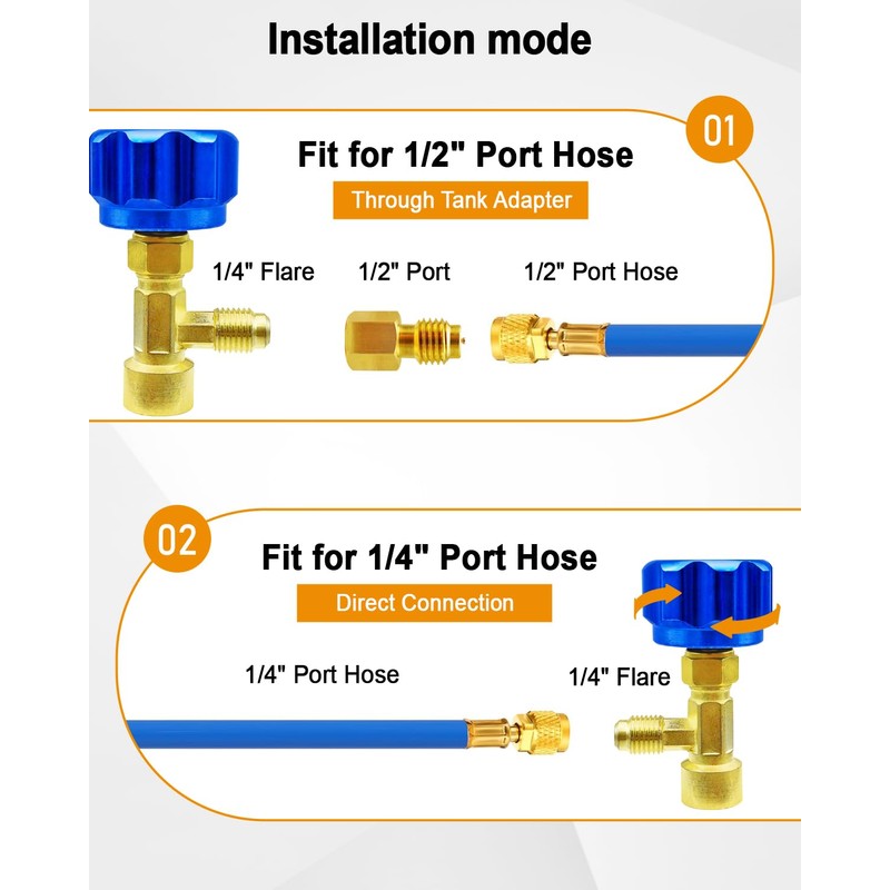 Vaticas Quick Couplers Connectors Kit Replace R1234YF, AC Adapter Self