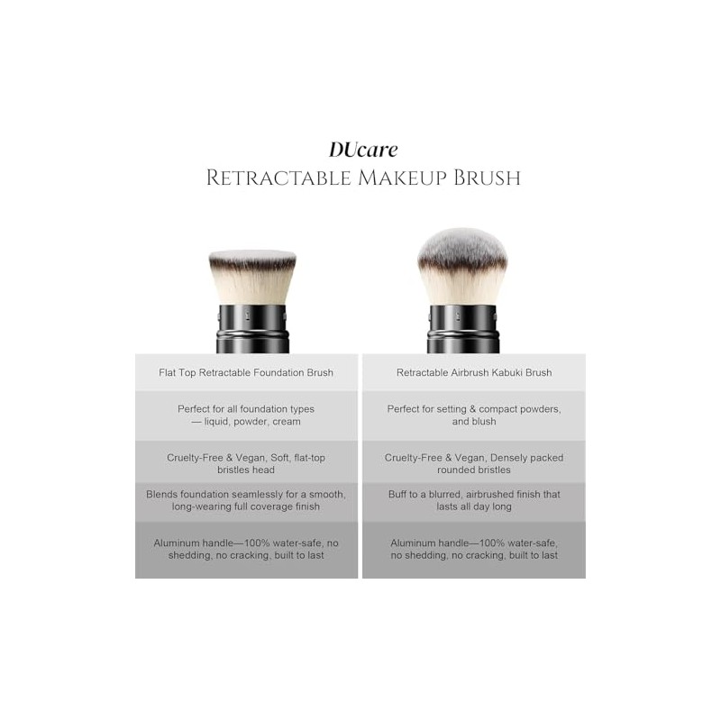 Ducare Brocha Retráctil Punta Plana Base Kabuki Tapa Maquillaje Viaje