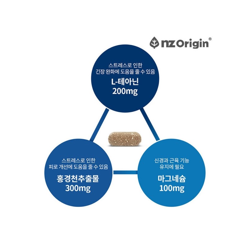 L-Theanine Rhodiola Magnesium Stress Care L-Theanine 2 bottles (approx. 2