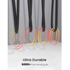 E ECSEM 2-Pack Replacement Charger Compatible for Pituau/FAFAFROG/DINJOO Dog Bark