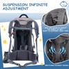 WIPHA Hiking Baby Carrier Backpack, Lightweight Child Carrier, Breathable Mesh