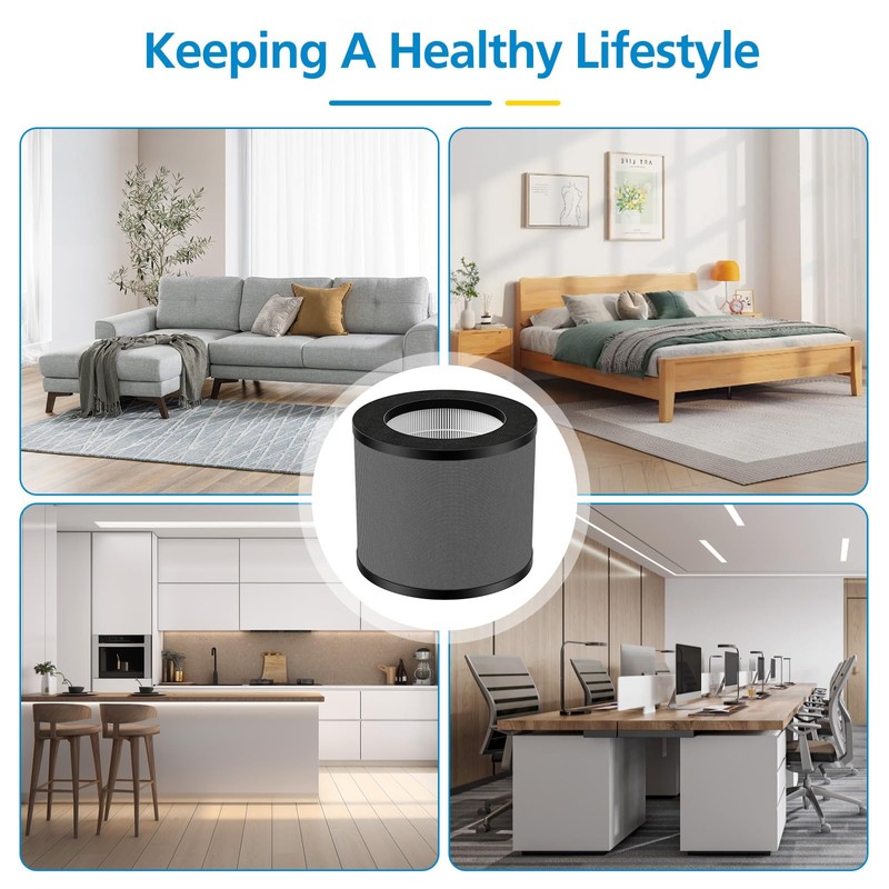 TT-AP006 Replacement Filter Compatible with TaoTronics TT-AP006, 3-in-1 H13 True