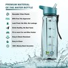 HYDRATE 2.ONE Drinking Bottle with Straw, BPA-Free, 750 ml with