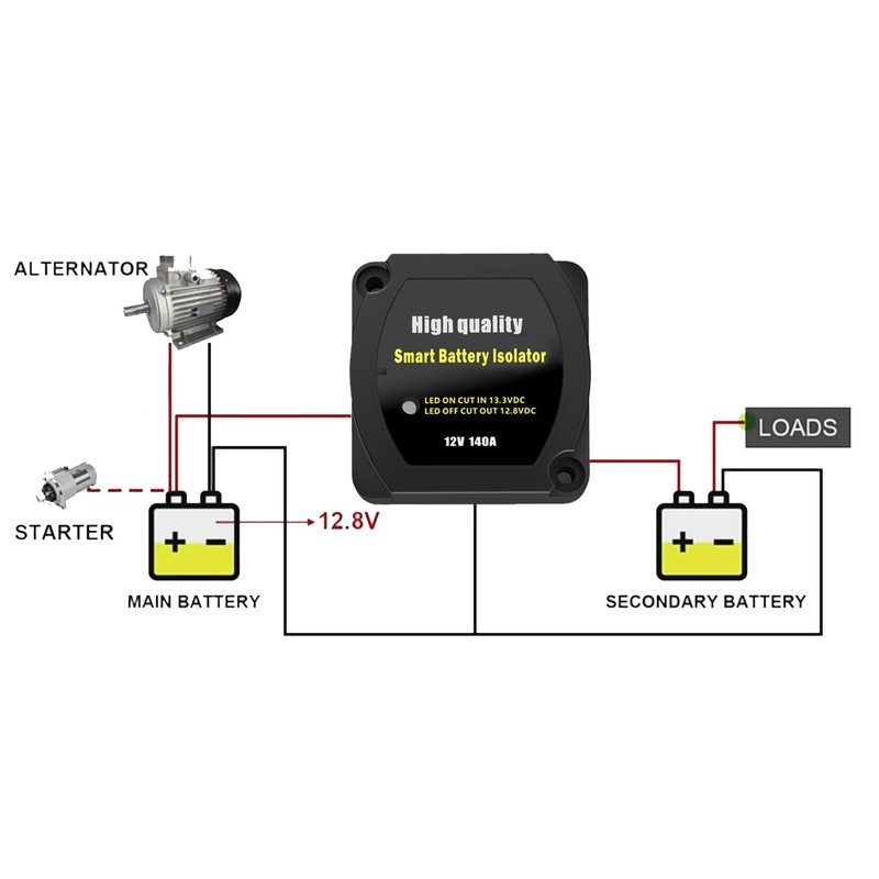 Jtron 12V 140 Amp Dual Battery Smart Isolator Kit- VSR