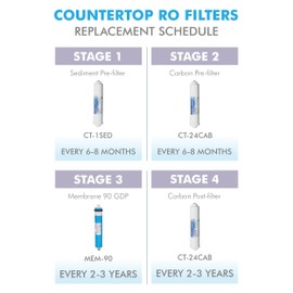 APEC CT-1SED US MADE 10" High Capacity Sediment Filter with 1/4" Quick Connect For ULTIMATE Series Countertop Reverse Osmosis Water Filter System