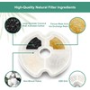 AONBOY Cat Water Fountain Filters, Suitable for AONBOY Pet Fountain
