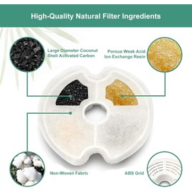 AONBOY Cat Water Fountain Filters, Suitable for AONBOY Pet Fountain F2, Cat Fountain Filters(8 Filters + 8 Sponges)