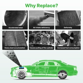 RVgolf 2PCS Engine Air Filter Fit for Tucson 2022-2026, Santa Fe 2021-2026, Kia K5 2021-2026, Sorento 2021-2026, Carnival 2022-2026 Air Filter Replacement Engine Filter# 28113L1000