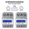 230 / 400 V 5-100 A Electricity Meter, 3 Phase