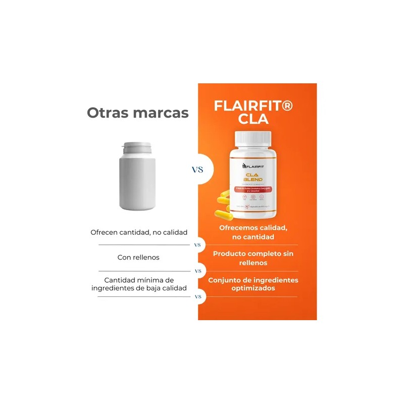 Flairfit Cla Blend Acido Linoleico Y L-leucina 45 Caps Sfn