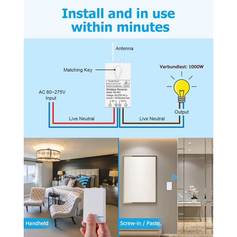 Thinkbee MINI Wireless Light Switch Kit, Quick Create or Relocate