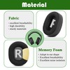 Rig 800 Pro Headset Replacement earpads Compatible with Plantronics Rig