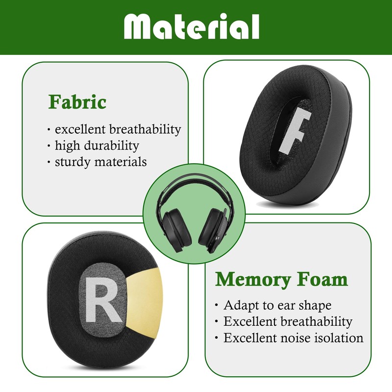 Rig 800 Pro Headset Replacement earpads Compatible with Plantronics Rig