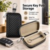 Car Key Fob Faraday Pouch – Signal-Blocking Case with PU