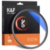 K&F CONCEPT 72mm Ultra Slim Multi Coated MC UV HD