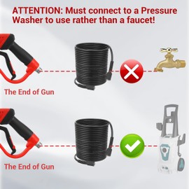 Tool Daily Pressure Washer Gun and Hose Kit, 50 FT Power Washer Hose and Replacement Wand Extension, 5 Nozzle Tips, M22-14 Fitting, 3600 PSI