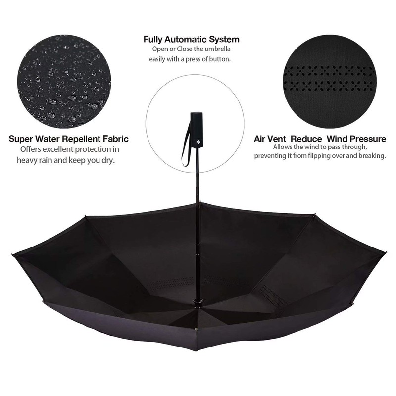 VIWIN VELA Inverted Automatic Umbrella Double Layer Windproof Reverse Folding