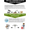 Light Flight Digital Luggage Scale (Silver), Retractable Two Handed Comfort