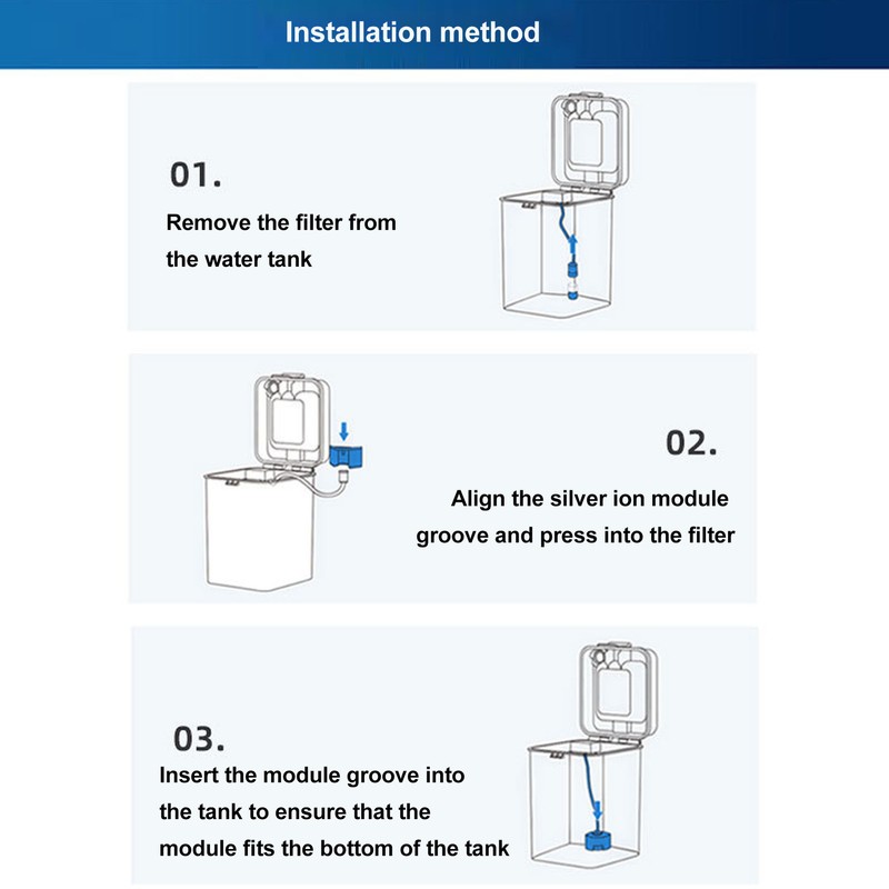Ag+ Module Silver Ion ABS Efficient Slow Release Silver Ion