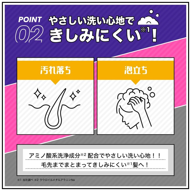 YUCHAG Color Shampoo Treatment Set (Pink Treatment)