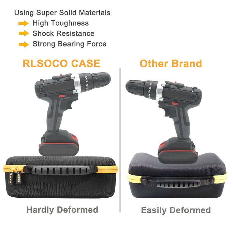 RLSOCO Case for Bosch infrared Lcd thermometer UniversalTemp/AdvancedTemp infrared thermometer