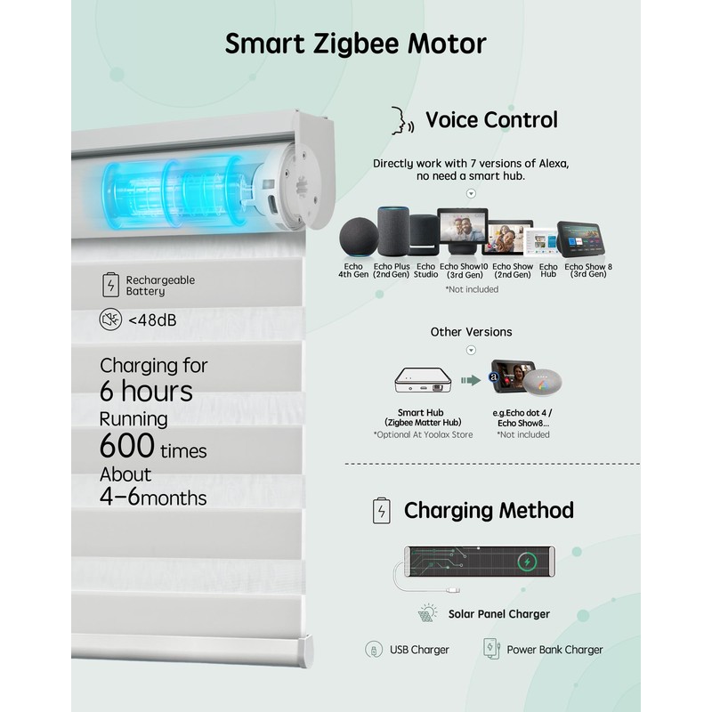 Yoolax Motorized Blinds with Remote, Electric Zebra Blinds for Indoor
