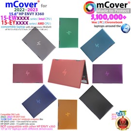 mCover Case ONLY Compatible for 2022~2023 15.6" HP Envy x360 15-EW0000 (Intel CPU) / 15-EY0000 (AMD CPU) Series Laptop (NOT Fitting Any Other HP Models) - Clear