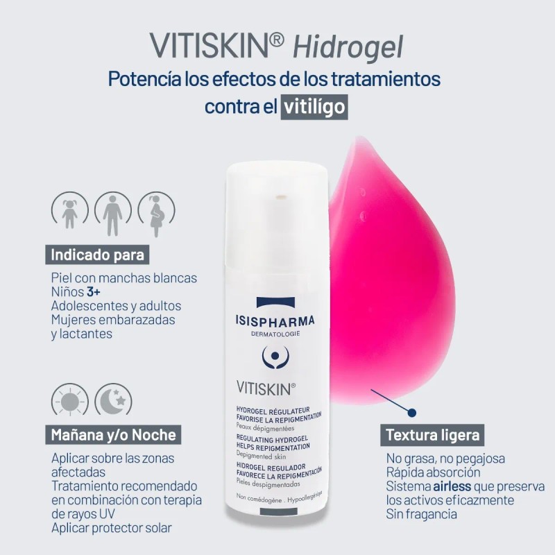 Isispharma Vitiskin Gel 50 Ml