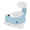Kindsgut Potty Training Toilet in Whale Design, Designed in Germany,