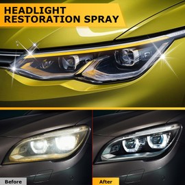 BUFFZIT Headlight Cleaner & Restoration Kit, Instant Oxidation Removal for Yellowing Cloudy Headlamp Restoration Fast Acting Formula for All Type of Lamps - 5oz/150ml