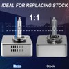 Erato D5S Xenon Headlight Bulbs 35W Metal Stents Base Replacement