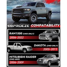 3" Leveling Lift Kits for 2006-2024 RAM 1500 4WD 2005-2011 Dakota 4WD 2WD,3 inch Forged Front Strut Spacers Leveling Kits