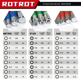 RDTRDT 28-Piece Hex Key Allen Wrench Set, SAE & Metric Star Long Arm Ball End Hex Key Set with Bonus Torque Handle, Industrial Grade Allen Wrench Set