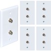 Newhouse Hardware 2-Port TV Cable Wall Plate, F Connector, for