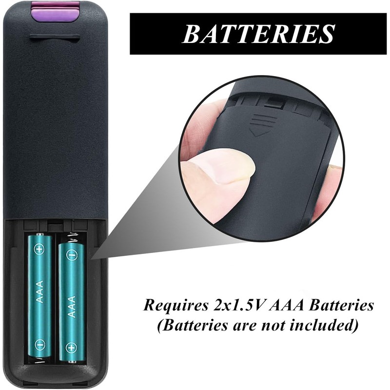 AOERUOW Replacement Remote Control Compatible with Magcubic Mini Projector HY300,HY300Pro,HY320,HY320Mini,Maypug