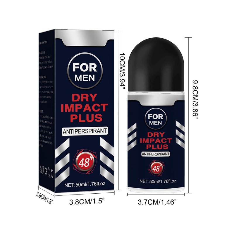 Antiperspirant and Fragrance Beads (01)