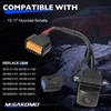 Backup Camera, Compatible with 2015 2016 2017 Sonata Reversing Parking