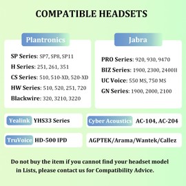 Ear Cushions for Jabra Headset Foam Replacement Ear Pads Compatible with Jabra Biz 1500 1900 2300 2400 GN2000 GN2100 GN2025 GN9120 GN9125 PRO 920 935 9450 9460 9465 Headphones (4 Pack)