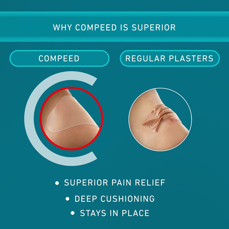 Compeed Mixed Size Blister Plasters, 12 Hydrocolloid Plasters, Foot Treatment,