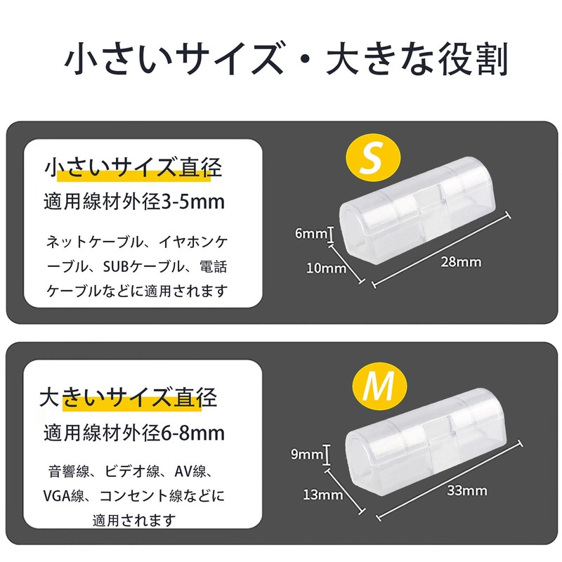 Neyiem Cable Clips, Cable Fixing, Wall Storage, For Cars, Concealed