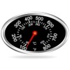 Grill Temperature Gauge, Heat Indicator Thermometer, BBQ Lid Replacement Part