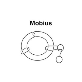 Aaron's Mobius Ring