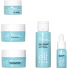 e.l.f. SKIN Holy Hydration Mini Kit – Hidratación completa en