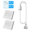 ChengFu in Wall Cable Management Kit - TV Cord Hider