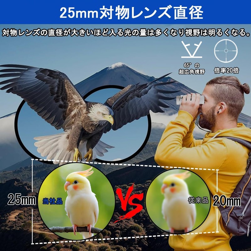 Binoculars (2025 Industry Newly Developed, 99.8% Transmittance, Vibration Proof, Ultra
