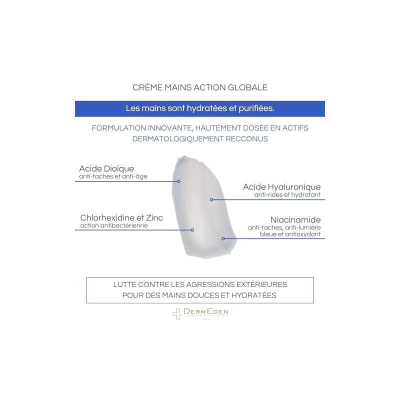 DERMEDEN - CREMA DE MANOS CON PROTOCOLO ESPECÍFICO 50 ML.