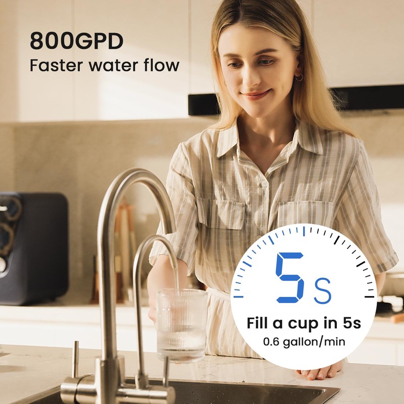 GLACIER FRESH PPC Filter Replacement Filter Replacement for GFU03 Reverse