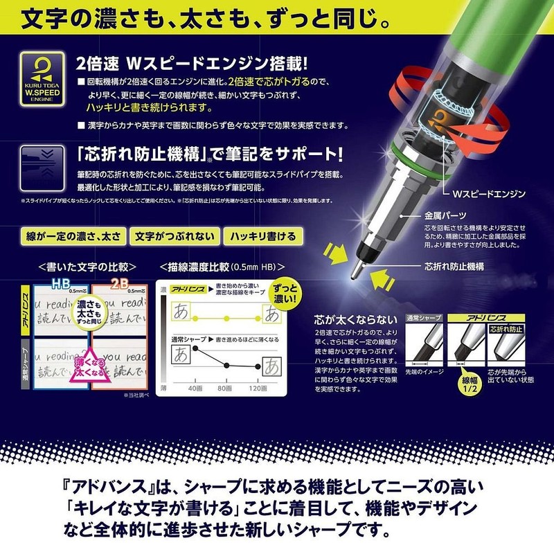 三菱鉛筆 シャープペンシル クルトガアドバンス 0.5mm ライムグリーン M55591P.5 【まとめ買い5本セット】