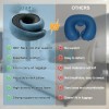 Lzkewuqo Neck Pillow Airplane, Travel Pillow,Airplan