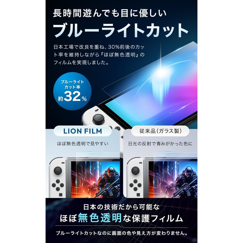 LION FILM HOGOTECH (Made in Japan, Unbreakable) Switch Protective Film,